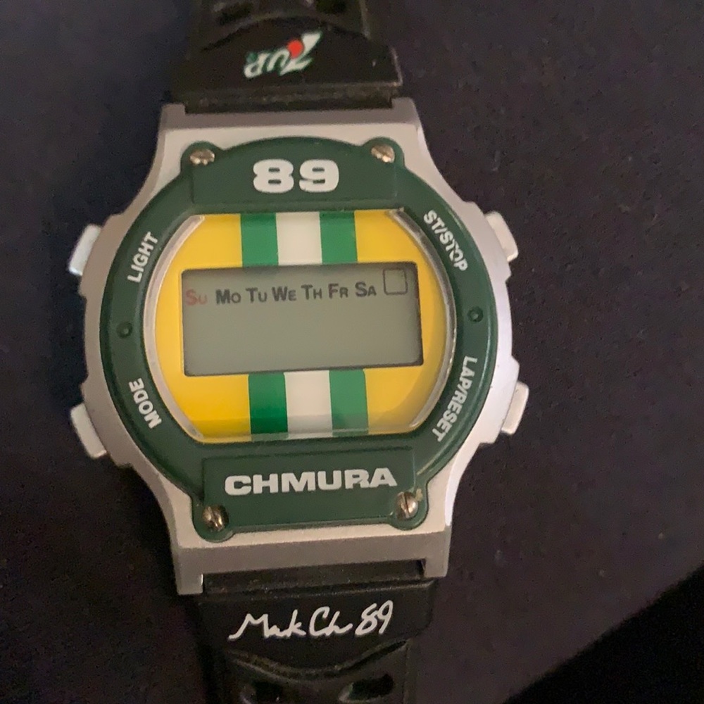 Packers‎ watch